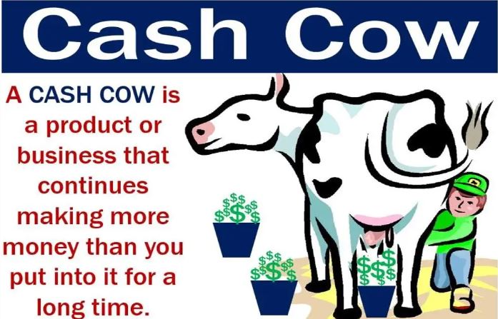 Cash cow boosts your bottom line