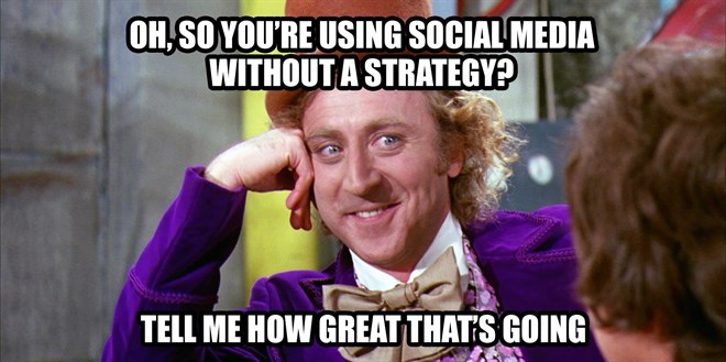 Boost Social media effectiveness with a well planned strategy